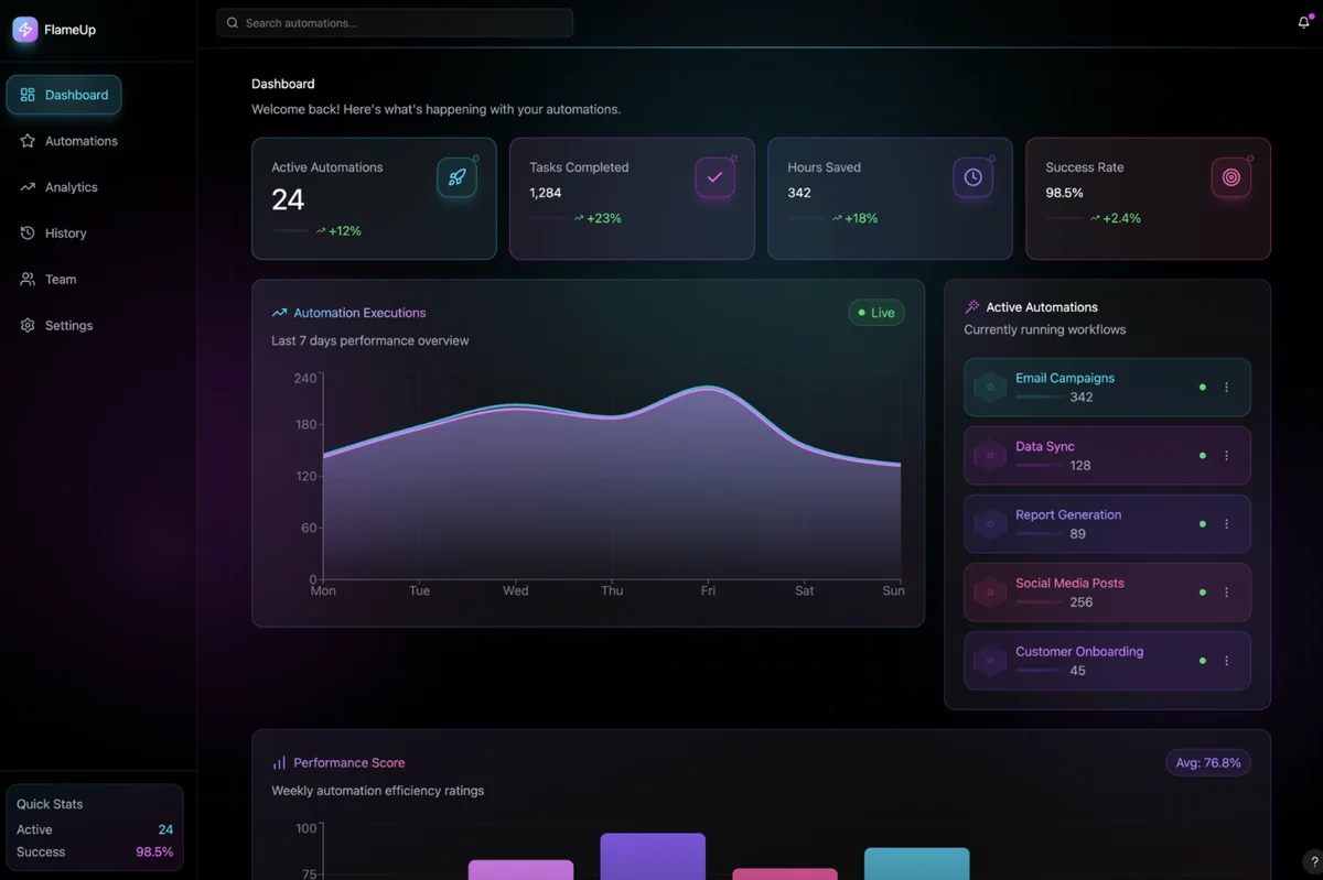 Gemmy Platform